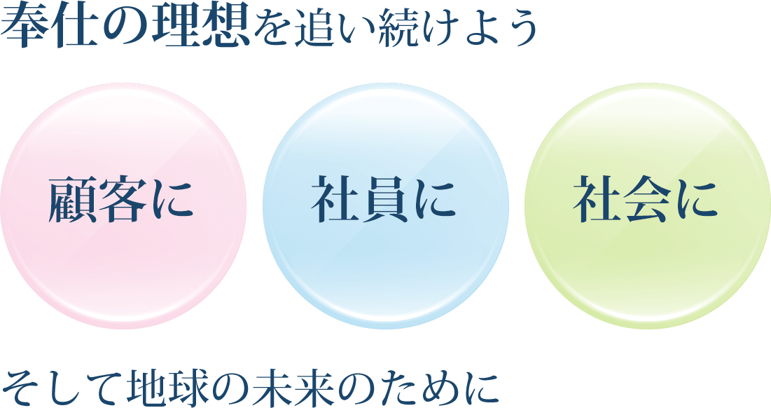 奉仕の理想を追い続けよう 顧客に 社員に 社会に そして地球の未来のために